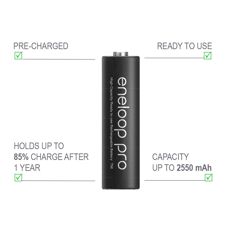 Infographic of eneloop pro rechargeable battery with key features noted